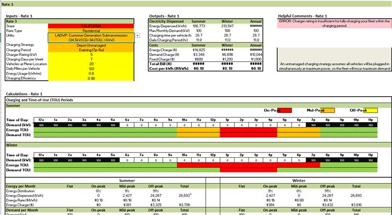 Advanced Excel Modeling