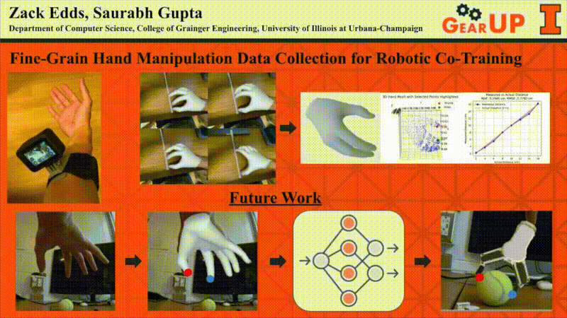 AI Hand Research Demo